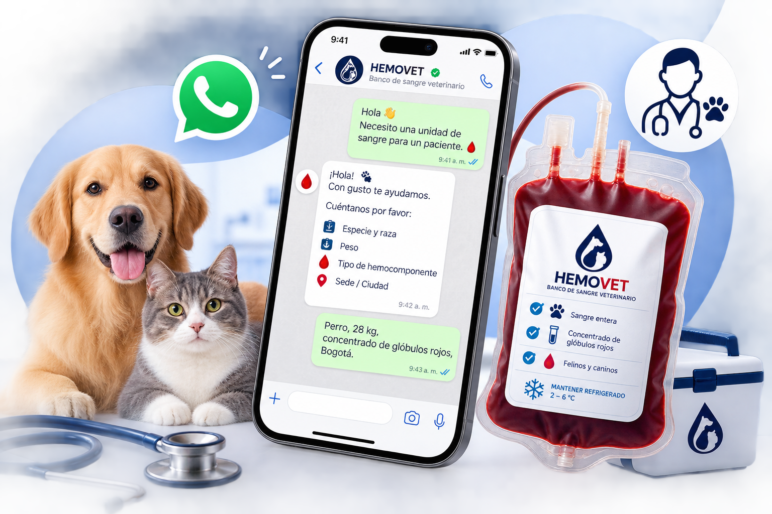 Solicitud de sangre y hemocomponentes para transfusión veterinaria HEMOVET